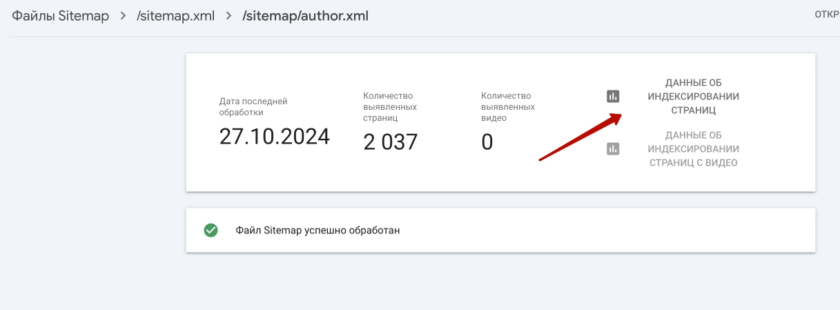 данные про индексирование карты сайта в гугл консоли