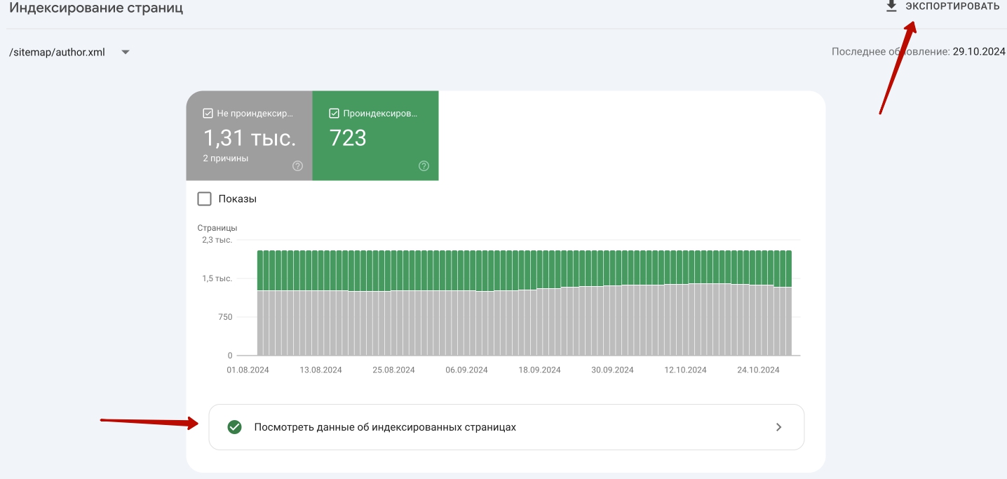 экспорт данных по карте сайта - индексация в гугл консоли